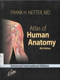 Atlas Of Human Anatomy 