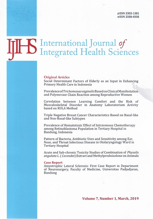 IJIHS International Journal of Integrated Health Sciences