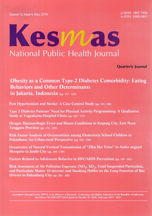 KESMAS National Public Health Journal