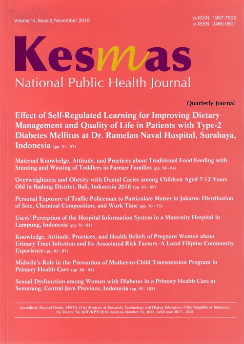 KESMAS National Public Health Journal