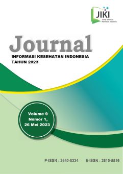 JURNAL INFORMASI KESEHATAN INDONESIA