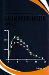 FARMAKOKINETIK