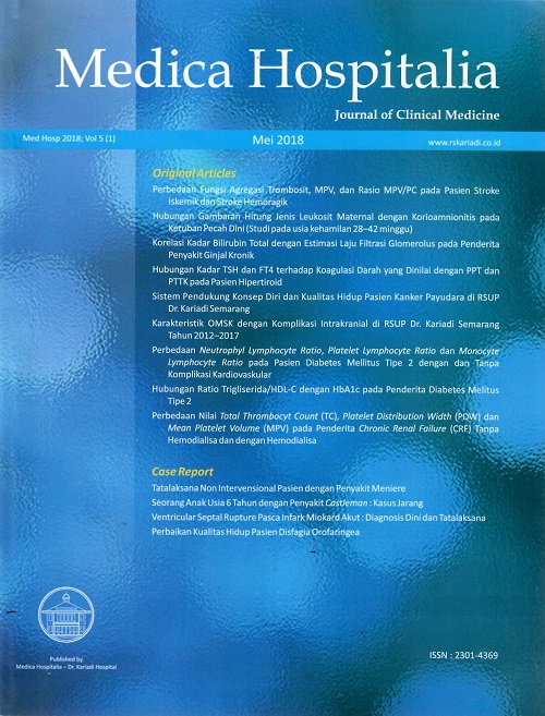 Medica Hospitalia : Journal of Clinical Medicine